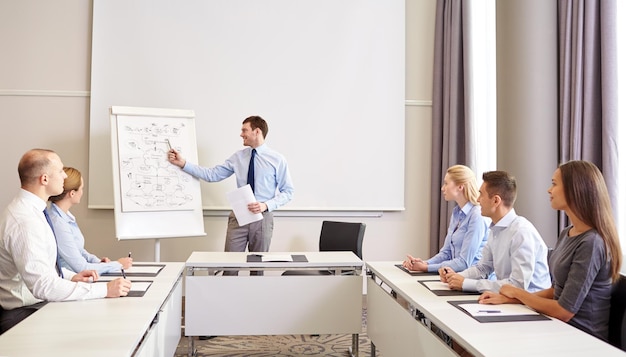 Business, people and teamwork concept - group of smiling\
businesspeople meeting on presentation in office