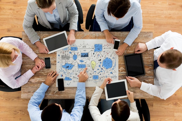 business, people, technology and planning concept - close up of creative team with scheme, smartphones and tablet pc computers sitting at table in office