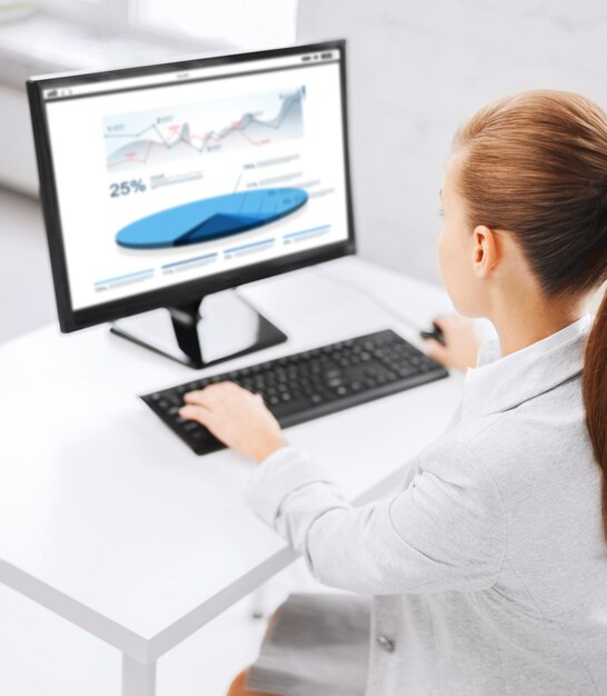 business, people, technology, statistics and education concept - businesswoman or student girl with graphs on computer screen sitting at office table