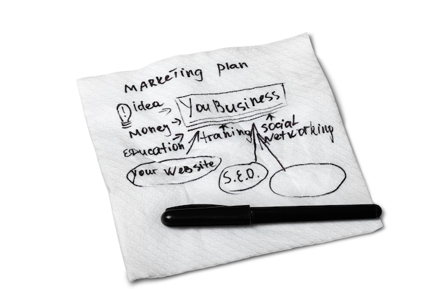 Photo business plan on a piece of paper