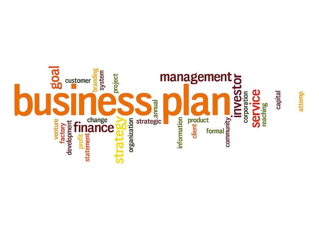 Business plan word cloud