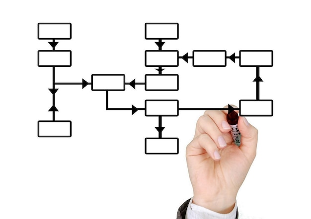 Photo business process diagram with hand holding marker