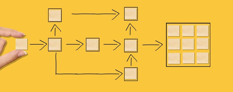 Photo business process and workflow automation with flowchart. wooden cube block