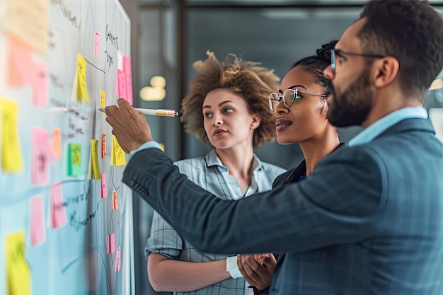 Foto professionisti aziendali che collaborano su una lavagna virtuale