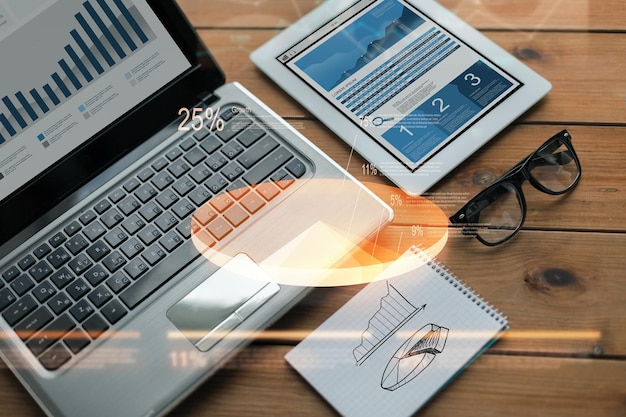 business, statistics and technology concept - close up of on laptop computer, tablet pc, notebook and eyeglasses with charts on wooden table