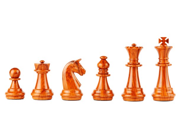 Business Strategic Formation in the chess game