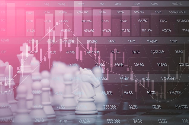 Business strategy competitive ideas concept, Chess game on chess board behind business background. Business present financial and marketing strategy analysis. Investment target in global economy .