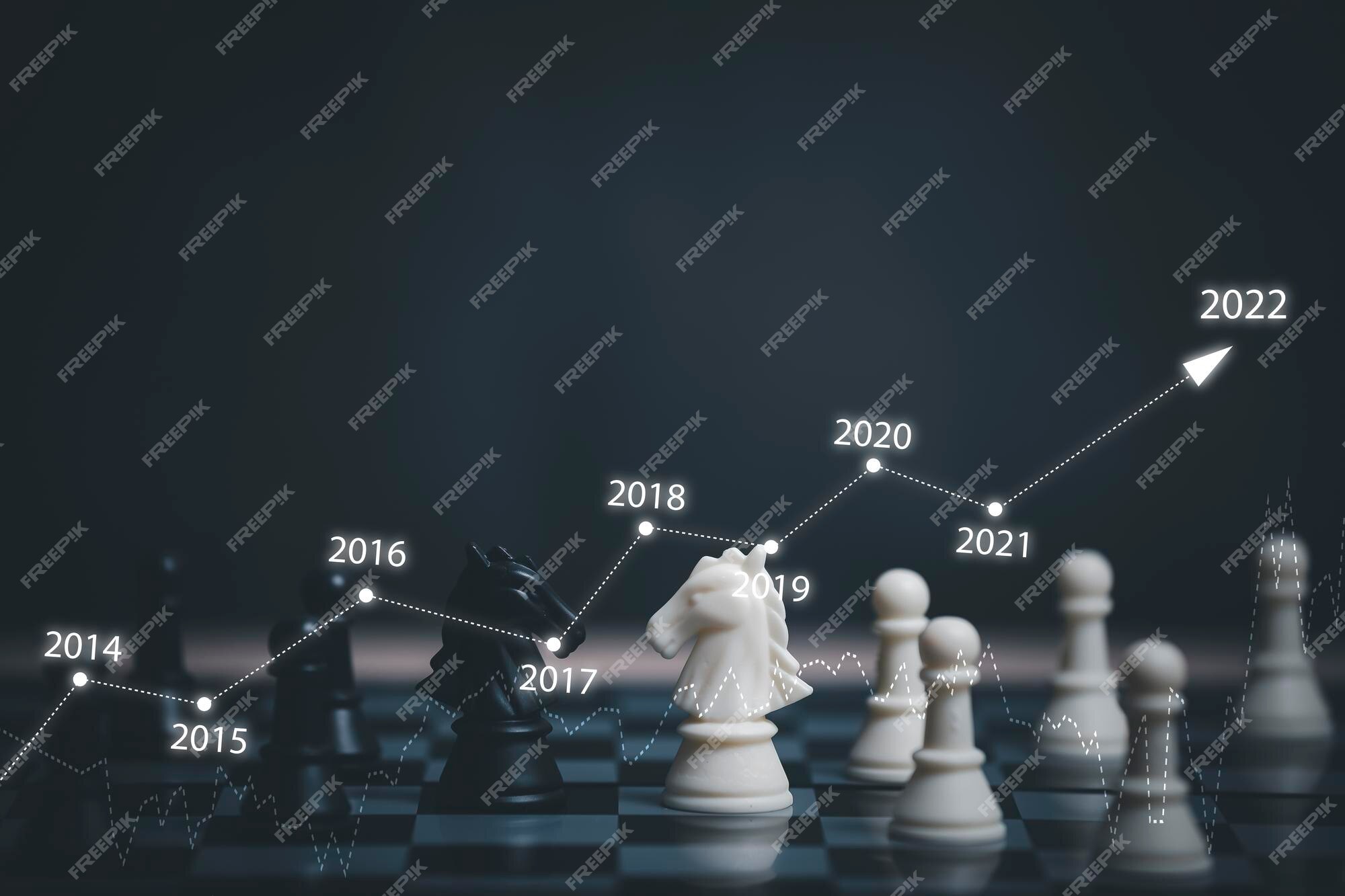 Chess Game On Chess Board On Stock Market Or Forex Trading Graph Chart For  Financial Investment Concept. Economy Trends For Digital Business Marketing  Strategy Analysis. Abstract Finance Background. Stock Photo, Picture and