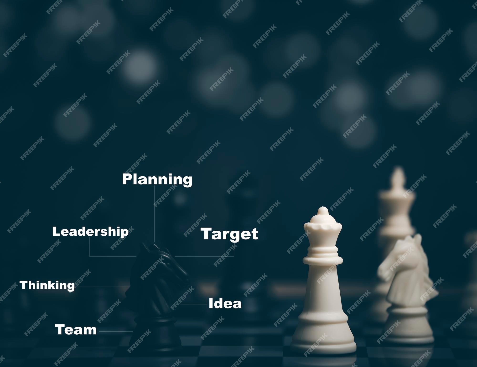 Start-up Strategies  Poster art, Fun hobbies, Chess board