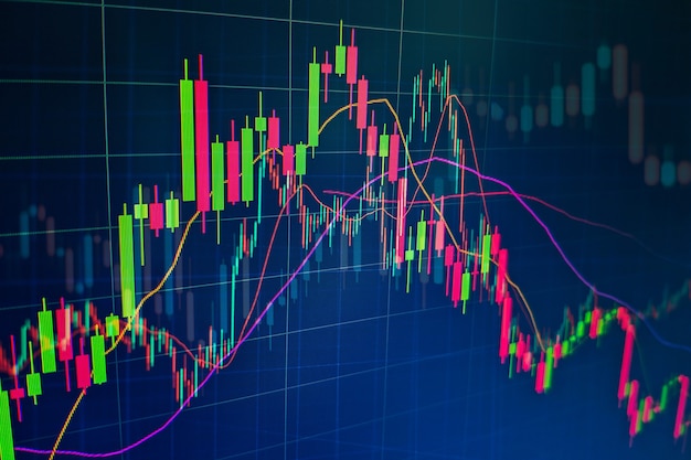 Business success and growth concept.Stock market business graph chart on digital screen.Forex market, Gold market and Crude oil market .