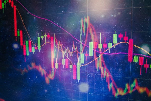 Business success and growth concept.Stock market business graph chart on digital screen.Forex market, Gold market and Crude oil market .