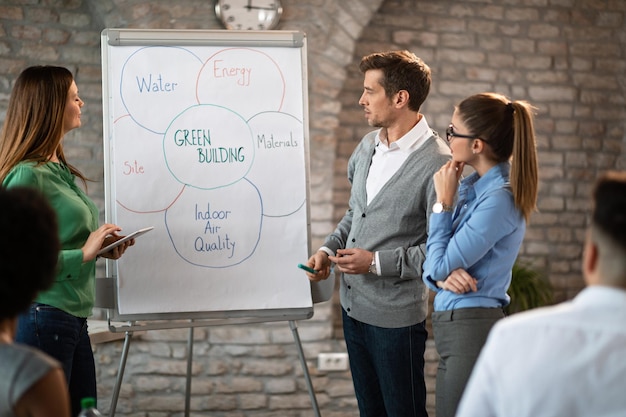 Business team communicating while brainstorming in front of whiteboard on a meeting in the office