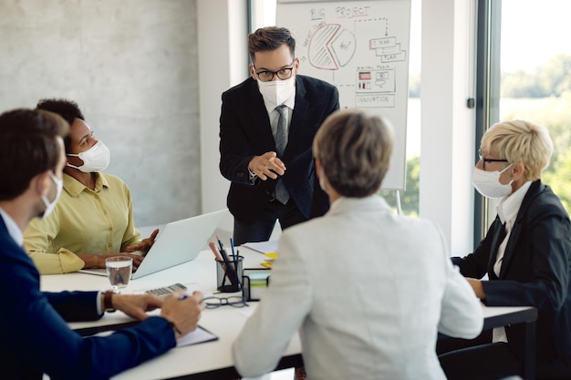 Business team wearing protective face masks while having a meeting in the office