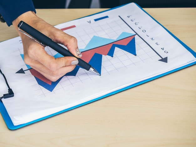 Business woman hand using pen pointing and writing on graph on report chart on desk in office.