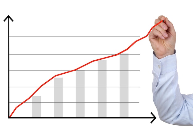 Businessman drawing a business analysis success growth chart