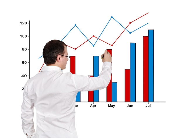 Businessman drawing chart