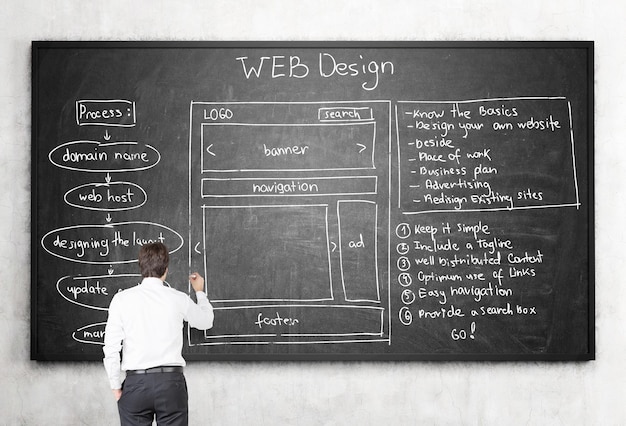 Businessman drawing web design