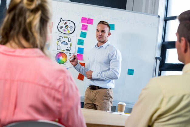 Businessman explaining colleagues over whiteboard