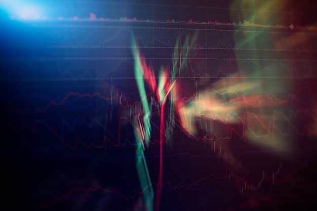 Businessman hand working on analyzing investment charts for Gold market, Forex market and Trading market.