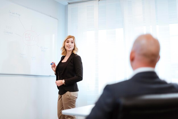 Businessman looking at businesswoman at whiteboard in office