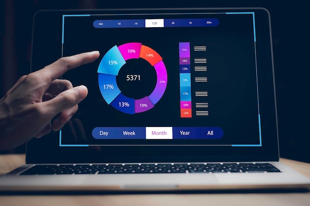 Foto uomo d'affari che lavora con il sistema di analisi e gestione dei dati aziendali sulla gestione dei documenti online del computer e le metriche collegate al database strategia aziendale per le vendite di operazioni finanziarie