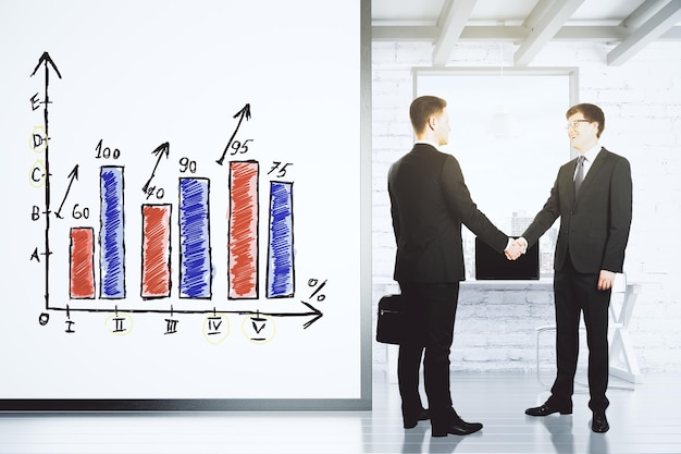 Businessmen shake hands in loft office with white wall with business graph