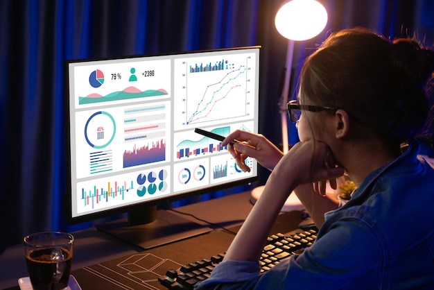 Businesswoman analyzing with pointing business graph chart Stratagem