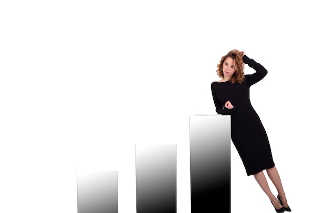 Businesswoman in a black dress near diagram