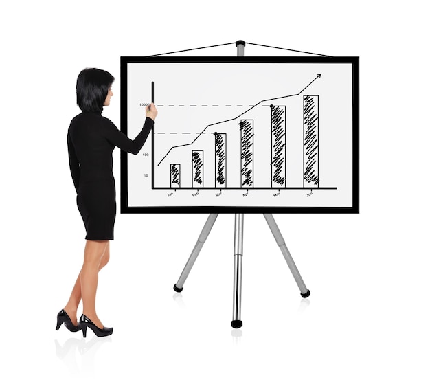 Businesswoman drawing graph