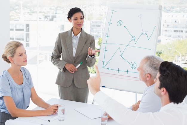 Businesswoman explaining the graph on the whiteboard