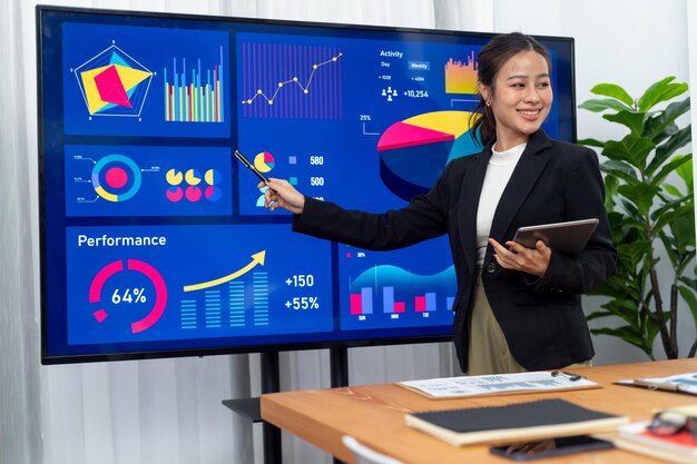 Businesswoman give presentation on dashboard data on screen at harmony office