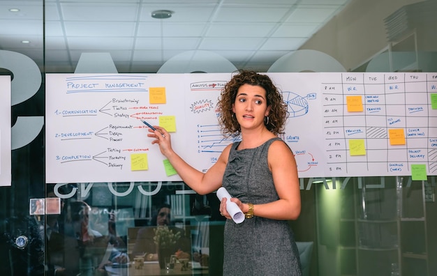 Photo businesswoman giving presentation in meeting at office