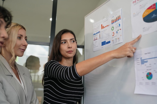 Businesswoman Pointing At Charts On whiteboard During Corporate Meeting Indoor