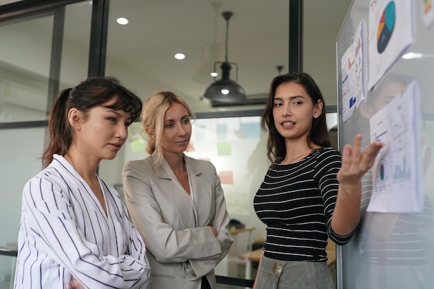 Businesswoman Pointing At Charts On whiteboard During Corporate Meeting Indoor
