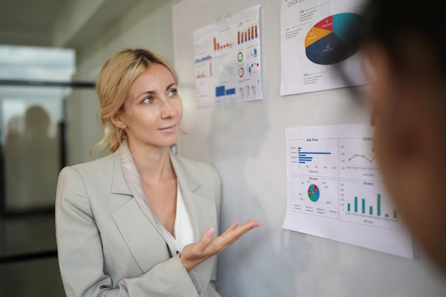 Businesswoman Pointing At Charts On whiteboard During Corporate Meeting in office