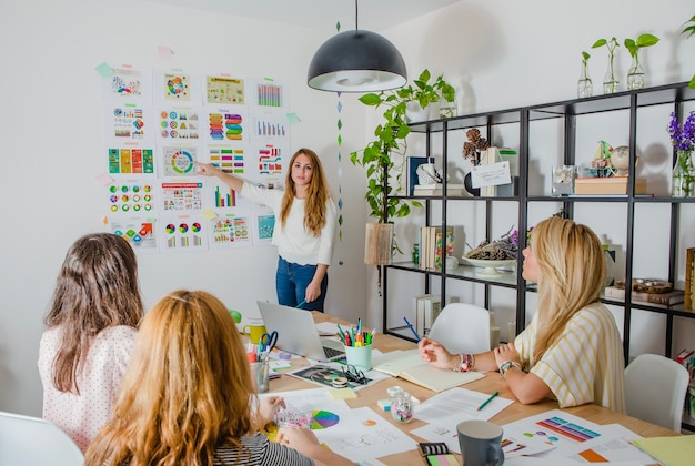 Photo businesswoman presenting diagram