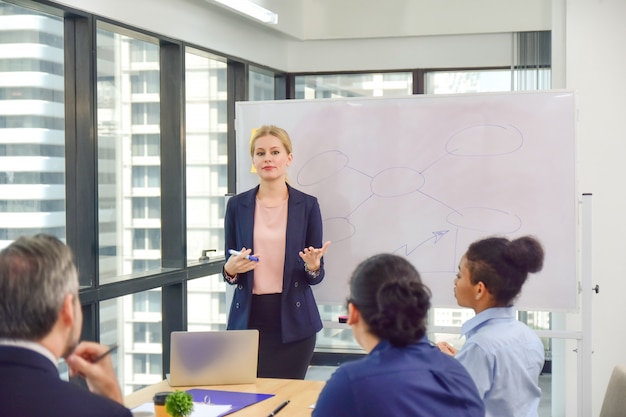 Businesswomen present business project with manager and business team at meeting room