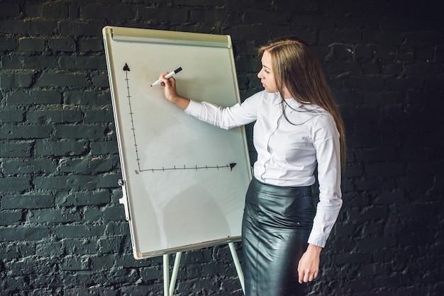 Bussiness, meeting and education - businesswoman with flipchart in office