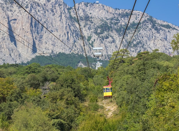 The cable car in Crimea AiPetri