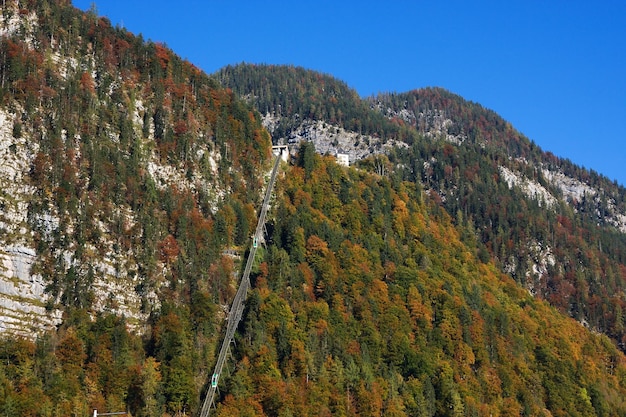 Cable car in Hallstatt