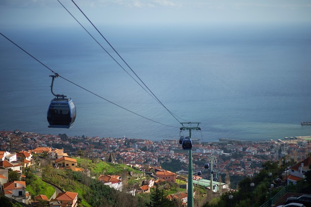 Cable car to Monte at Funchal, Madeira Island Portugal.