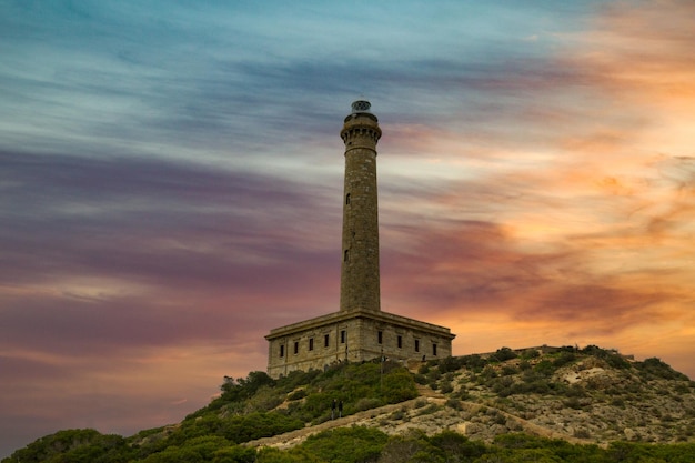 Cabo de Palos vuurtoren bij zonsondergang in Cartagena