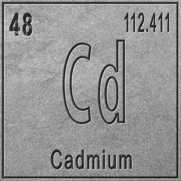 Cadmium scheikundig element, bord met atoomnummer en atoomgewicht, periodiek systeemelement, zilveren achtergrond