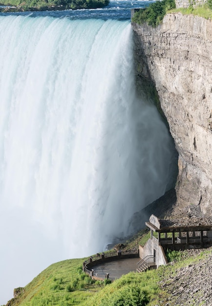 Canadese Horseshoe Falls bij Niagara