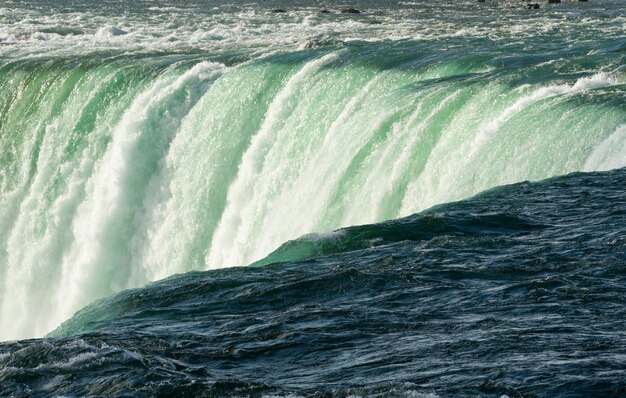 Canadian Horseshoe Falls at Niagara