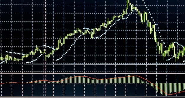 Candle stick graph chart of stock market investment trading