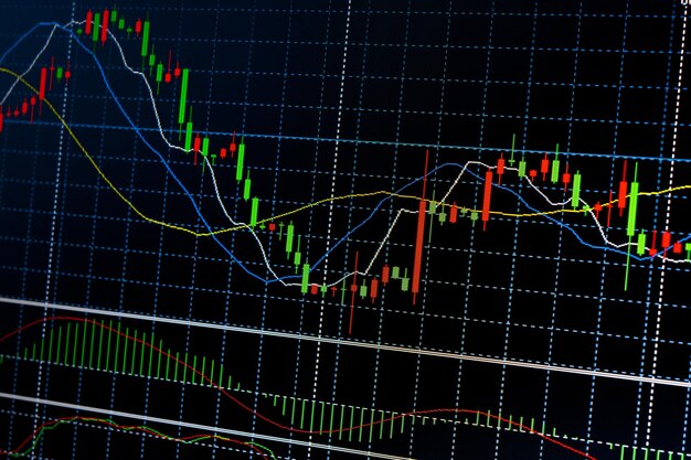 Foto grafico a candela del trading di investimenti in borsa