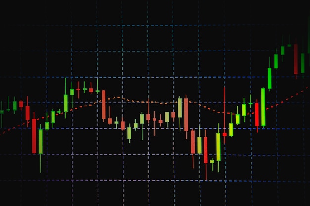 candlestick graph , Business and financial concept