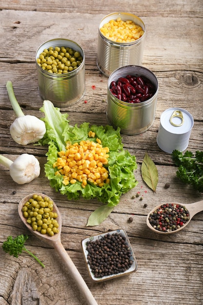 Canned corn peas beans