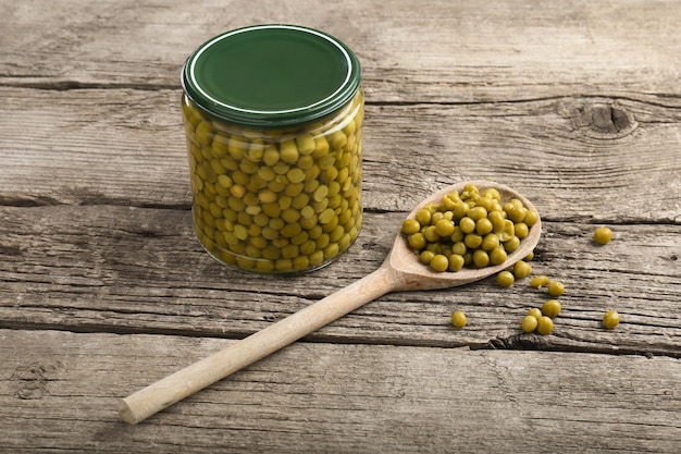 Canned corn peas beans